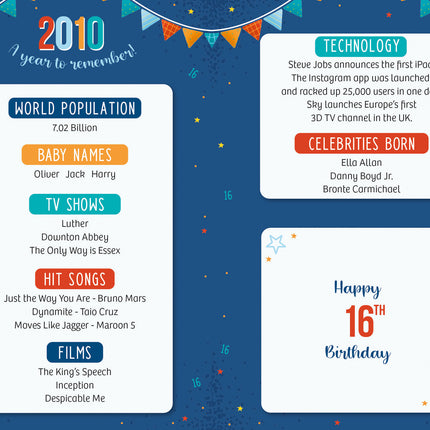 16th Birthday Card for Son – Balloons, Cake & Fun Facts Design