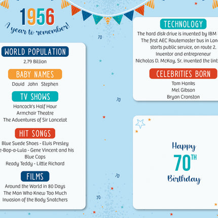 Birthday Card for Dad – Fun 70th Birthday Design with Presents & Balloons