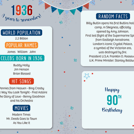 Birthday Card for Dad – Fun 90th Birthday Cake & Balloons Design