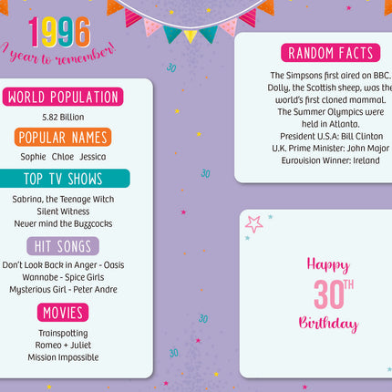 Birthday Card for Daughter – 30th Birthday Cake & Fun Facts Design