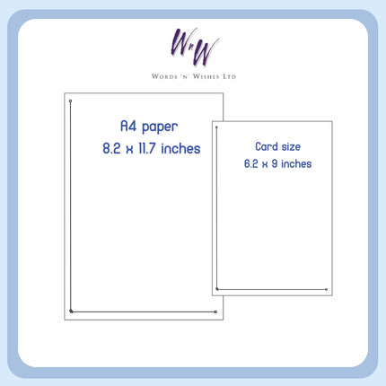 Birthday Card for Son-In-Law – Artistic Present Hamper Design