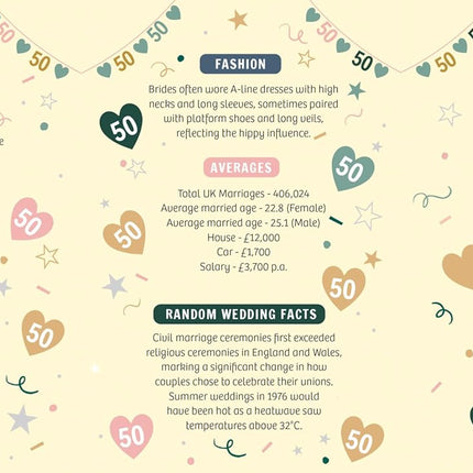 Golden Anniversary Card – Champagne, Love Hearts & 1976 Design