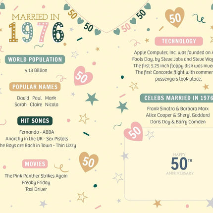 Golden Anniversary Card – Champagne, Love Hearts & 1976 Design
