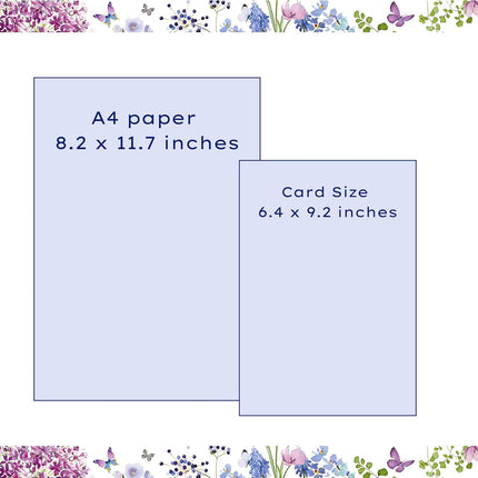 Birthday Card for Mum – Floral Wreath, Birds & Butterflies Design