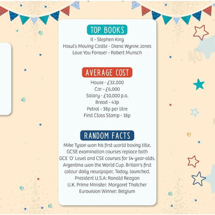 Birthday Card for Son – Age 40 'Born in 1986' Design