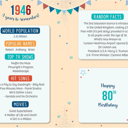 Birthday Card for Dad – 80th Fun Facts & Balloons Design
